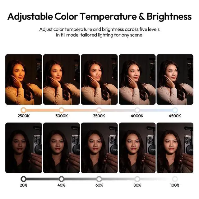 Alt view image 5 of 6 - Deuninker M10 Magnetic Selfie Light, LED Gooseneck Phone Light for MagSafe, 5 Color Temps, Rechargeable Flexible LED Light for iPhone/iPad/Kindle/Laptop Video Conference