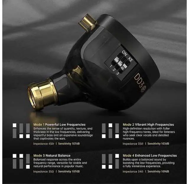 Alt view image 4 of 5 - 4-Sound Profile IEM Earphones, 10mm Dual Magnetic Drivers, Wired Gaming Earbuds with Deep Bass