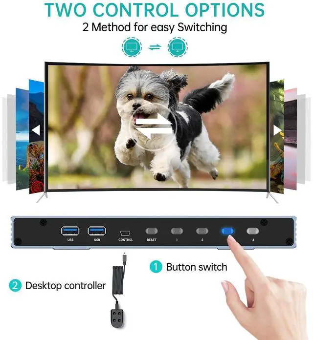 Alt view image 4 of 5 - MT-VIKI 4K@120Hz/144Hz USB 3.0 HDMI KVM Switch 4 Port 8K@60Hz, Aluminum KVM Switch HDMI 2.1, HDR for Games (4 USB 3.0 Cable Included)