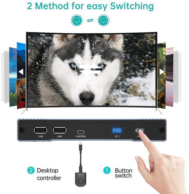Alt view image 3 of 5 - MT-VIKI 4K Hybrid Type USB C HDMI KVM Switch 2 Port, 4K@60Hz for Apple MacBook & Desktop PC + 65W PD+ Cables