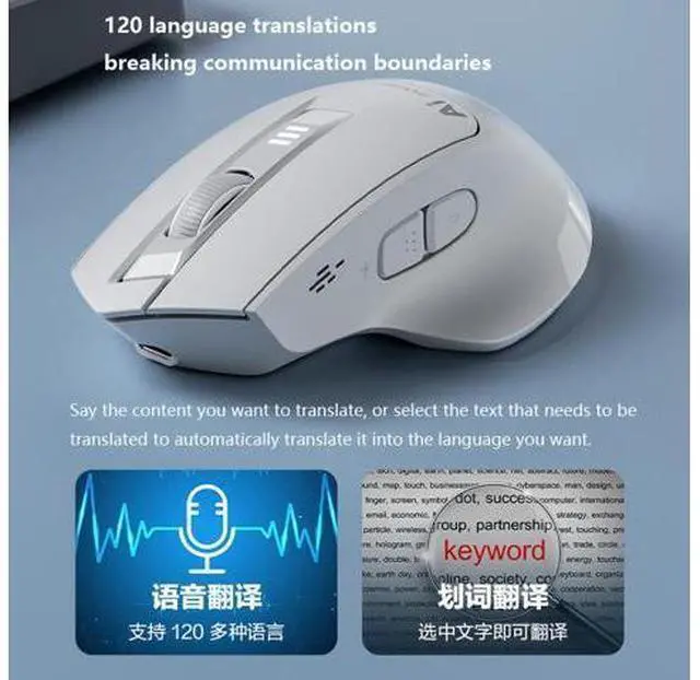 Alt view image 3 of 7 - WSIRAK Rechargeable AI intelligent voice mouse, voice controlled typing mice, wireless Bluetooth dual-mode mouse