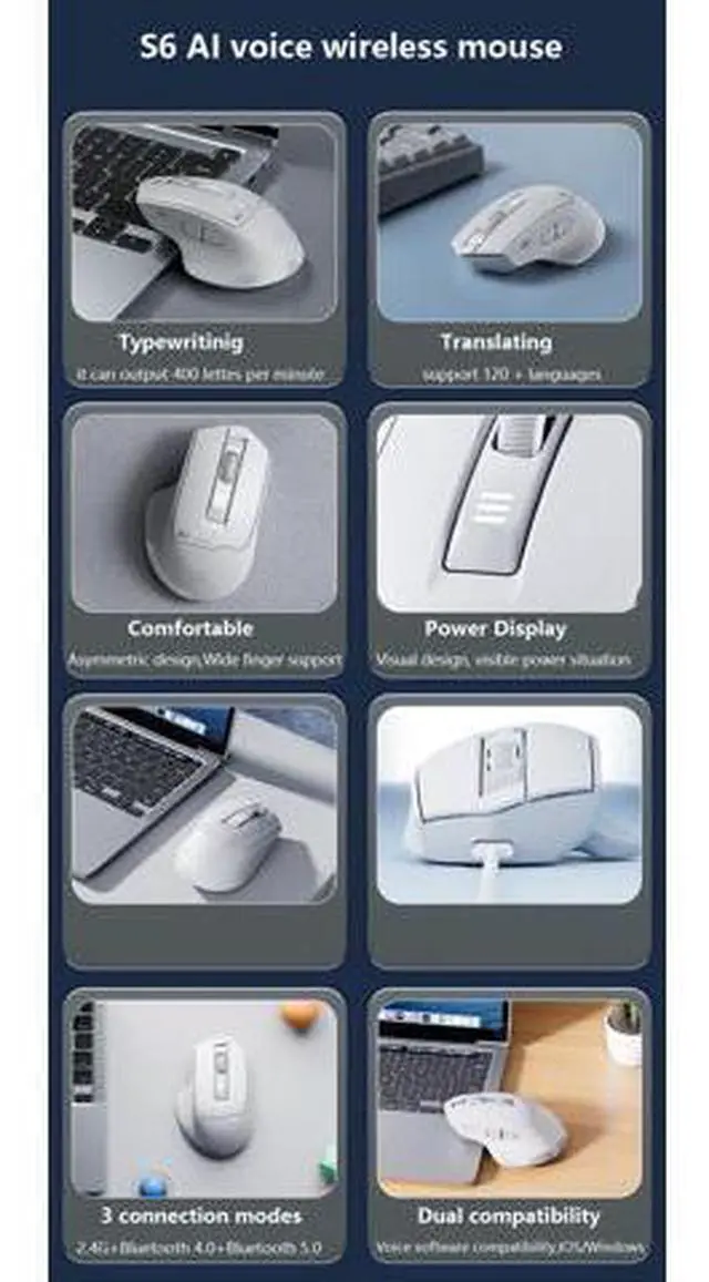 Alt view image 7 of 7 - WSIRAK Rechargeable AI intelligent voice mouse, voice controlled typing mice, wireless Bluetooth dual-mode mouse