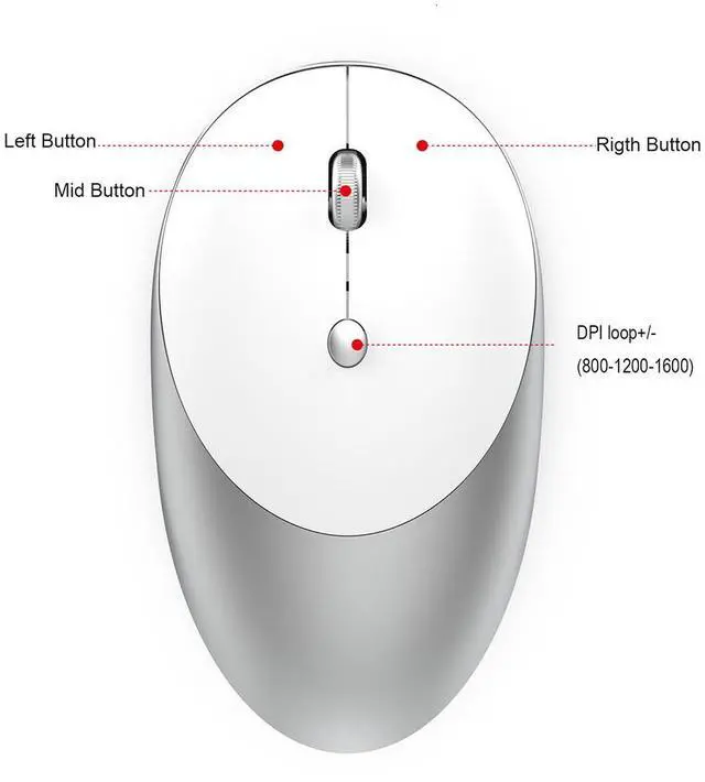 Alt view image 7 of 7 - HXSJ T36 Bluetooth 5.0/3.0 Wireless Mouse Three Mode Bluetooth USB Wireless Mouse Silent Mice for Laptop Mac Rechargeable Mouse (Silver)