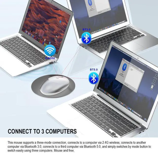 Alt view image 4 of 7 - HXSJ T36 Bluetooth 5.0/3.0 Wireless Mouse Three Mode Bluetooth USB Wireless Mouse Silent Mice for Laptop Mac Rechargeable Mouse (Silver)