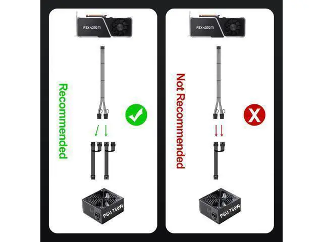 Alt view image 7 of 7 - Bangfun PCIE 5.0 RTX 4070Ti 16Pin GPU Power Extension Cable, PCI-e 5.0 12VHPWR GPU Cable Adapter 16Pin(12+4) Male to 2X8Pin Female Extension Cord Designed for Geforce RTX 4070 4070 Super-13Inch Black