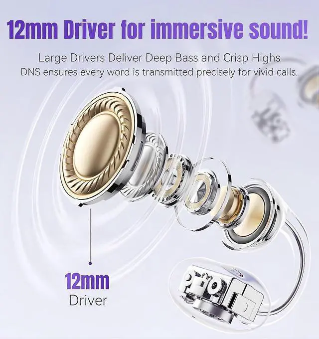 Alt view image 9 of 10 - Purple Clip-On Open Ear Earbuds, Bluetooth 5.4, 50H Play, ENC Noise Cancelling, IPX5 Waterproof