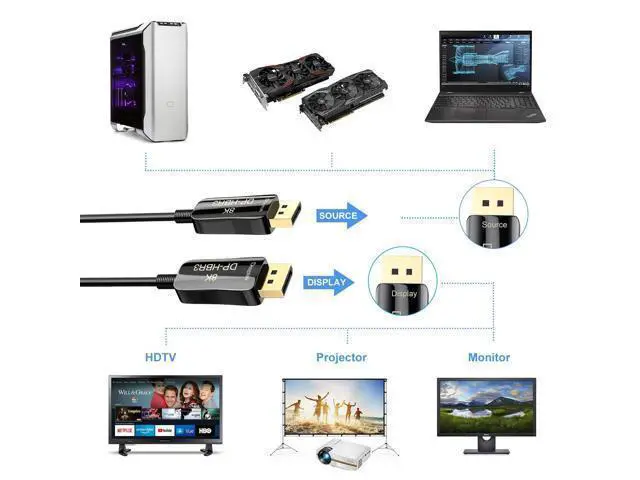 Alt view image 2 of 7 - DeuninkerFiber 8K 4K DisplayPort Cable DP 1.4 HBR3 8K@60Hz 4K@144Hz High Speed 32.4Gbps Optical Fiber Slim and Flexible DP to DP Cable 15m 50ft