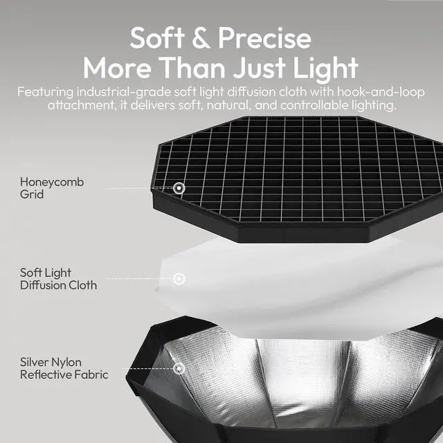 Alt view image 2 of 6 - Deuninker QS80 31.5inch/80cm Softbox Octagonal Quick Release Bowens Mount Soft Box with Diffusers,Honeycomb Grid,Storage Bag, Compatible with Most Standards Mount and VL-120C,VL-120Bi,VL-200Bi