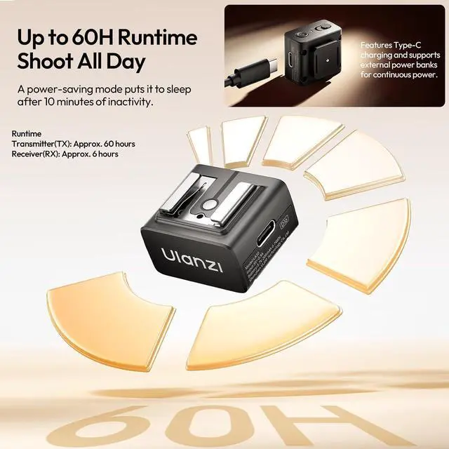 Alt view image 6 of 7 - Deuninker LA10 Mini Flash Trigger for Nikon, Fujifilm, Sony, Canon, Olympus DSLR Cameras - 2.4G Wireless Flash Trigger Receiver & Transmitter, Off-Camera Flashes, Universal Hot Shoe, Multi-Light Setup