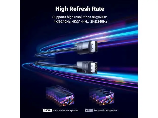 Alt view image 3 of 7 - UGREEN VESA Certified 8K DisplayPort Cable 6.6FT, DP 1.4 Displayport to Displayport Cable Support 8K@60Hz, 4K@240Hz, FreeSync, G-Sync, HDR, 32.4Gbps for HDTVs, Displays, Monitors, Graphics, PC