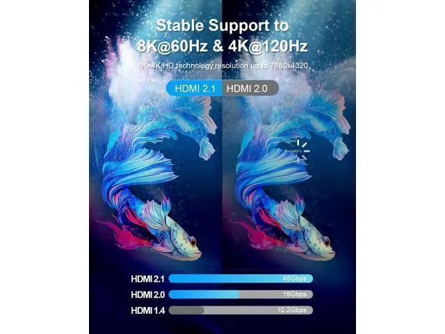 Alt view image 2 of 5 - KIMTABO 10K 8K 4K HDMI 2.1 Cable, CL3 Rated in Wall 48Gbps Ultra High Speed Cable 40 Ft/12.19M Long, Slim & Light Unidirectional Fiber Optic HDMI, Support 8K@60Hz 4K@120Hz, D-HDR, EARC Dolby Atmos