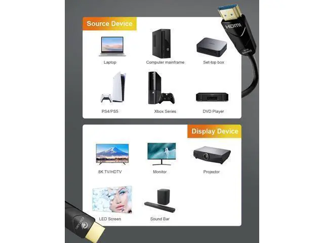 Alt view image 5 of 5 - KIMTABO 10K 8K 4K HDMI 2.1 Cable, CL3 Rated in Wall 48Gbps Ultra High Speed Cable 40 Ft/12.19M Long, Slim & Light Unidirectional Fiber Optic HDMI, Support 8K@60Hz 4K@120Hz, D-HDR, EARC Dolby Atmos