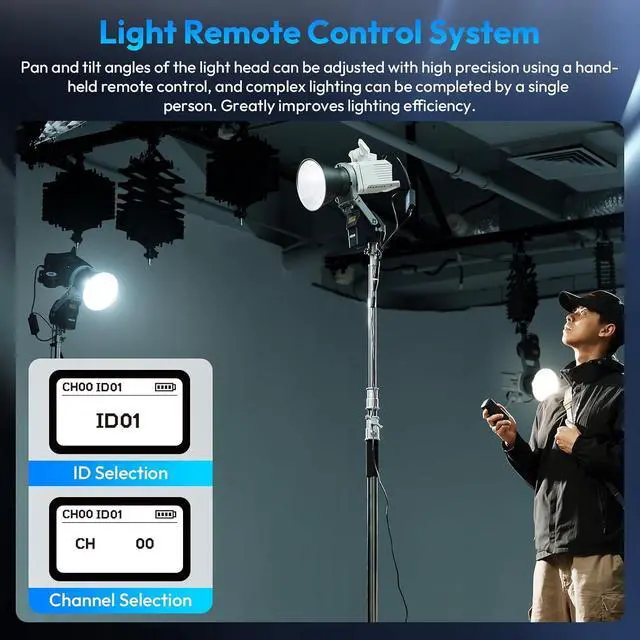Alt view image 4 of 5 - Deuninker UALZNI FALCAM MoveLight Go Wireless Remote Control Shutter for Lighting System Move Head Accessory