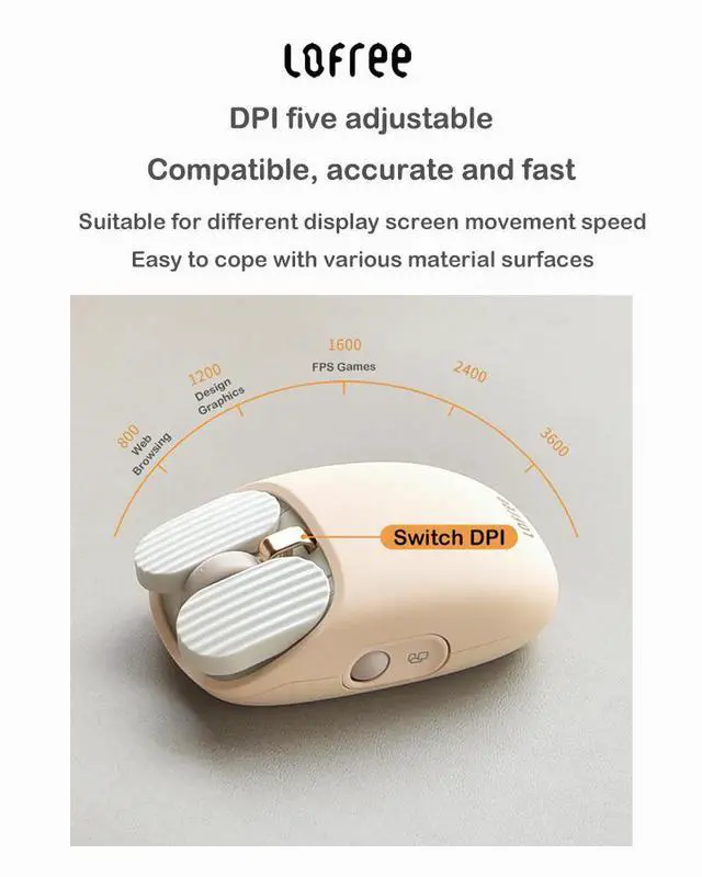 Alt view image 6 of 7 - LOFREE Multi-System Compatible Bluetooth Multi-Function Wireless Mouse for Computer Notebook Office Home