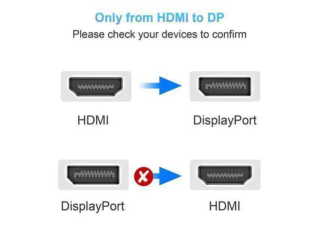Alt view image 3 of 7 - HDMI to DisplayPort Converter with USB Power, CableCreation 4K x 2K@30Hz HDMI Male to DP Female Adapter/Converter for Xbox One, Compliant with VESA Dual-Mode DisplayPort 1.2, HDMI 1.4