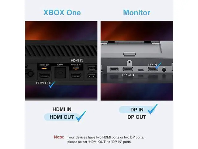 Alt view image 5 of 7 - HDMI to DisplayPort Converter with USB Power, CableCreation 4K x 2K@30Hz HDMI Male to DP Female Adapter/Converter for Xbox One, Compliant with VESA Dual-Mode DisplayPort 1.2, HDMI 1.4