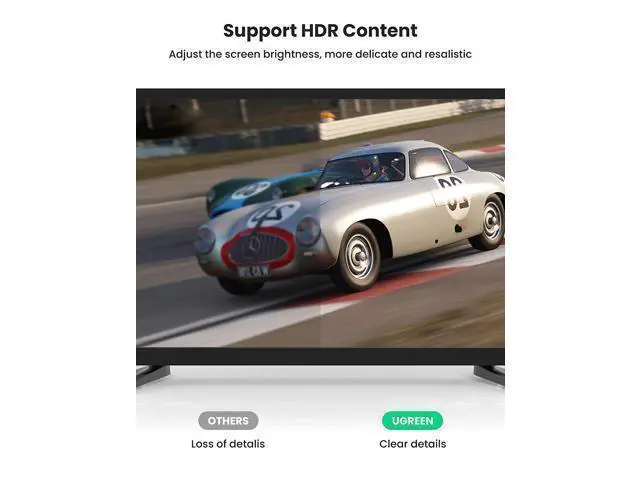 Alt view image 4 of 7 - UGREEN 8K DisplayPort Cable, DP 1.4 Male to Male Cable with Nylon Braided, Support 8K 60Hz, 4K 144Hz, 1080P 165Hz HDR Video Gaming Cable for HDTVs, Displays, Monitors, PC Graphics (10ft)