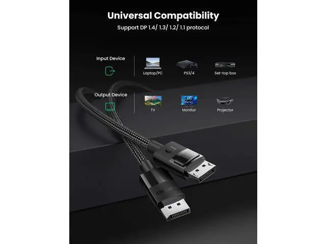 Alt view image 5 of 7 - UGREEN 8K DisplayPort Cable, DP 1.4 Male to Male Cable with Nylon Braided, Support 8K 60Hz, 4K 144Hz, 1080P 165Hz HDR Video Gaming Cable for HDTVs, Displays, Monitors, PC Graphics (10ft)