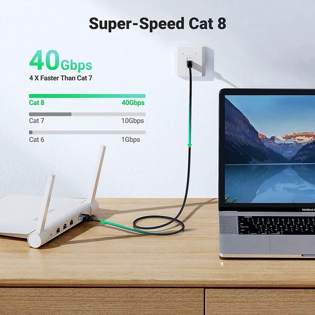 Alt view image 14 of 14 - UGREEN Cat 8 Ethernet Cable 6FT, High Speed Braided 40Gbps 2000Mhz Network Cord Cat8 RJ45 Shielded Indoor Heavy Duty LAN Cables Compatible for Gaming PC PS5 Xbox Modem Router 6FT