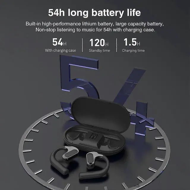 Alt view image 5 of 5 - CHRONUS 360° Panoramic Sound Bluetooth Headphones - Waterproof, 54H Battery, Noise Reduction, White