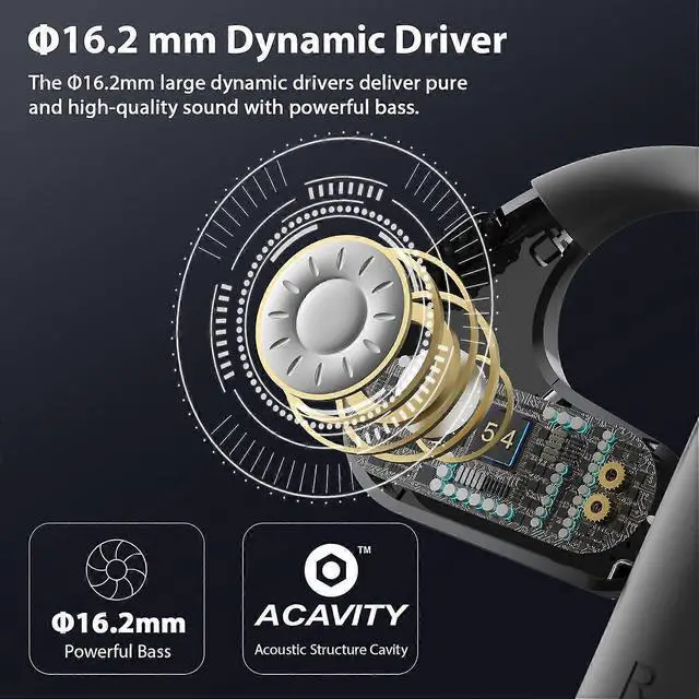 Alt view image 4 of 5 - CHRONUS 360° Panoramic Sound Bluetooth Headphones - Waterproof, 54H Battery, Noise Reduction, White