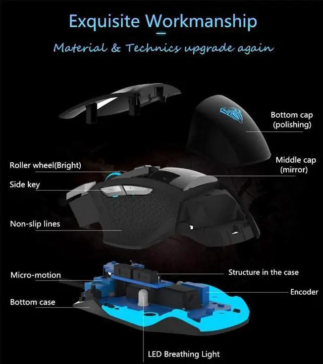 Alt view image 9 of 14 - AULA S12 Gaming Mouse, 2400 dpi, 7 Keys Custom Programable, Fire Button, Breathing Backlit, Ergonomic USB Optical Game Mice, Gamer Desktop Laptop PC Wired Gaming Mouse for Windows XP/7/8/10, Black