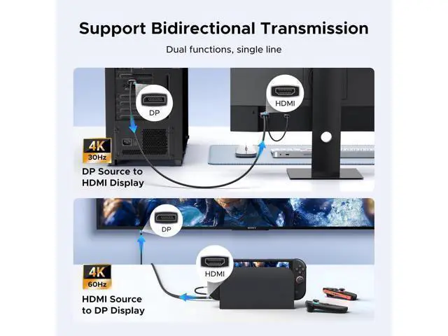 Alt view image 2 of 7 - UGREEN 4K@60Hz Bidirectional HDMI to Displayport Cable Male to Male Adapter DP 1.2, HDCP 2.2, HDMI 1.4 4K@30Hz with USB Powered Compatible with Laptops, PC, Switch 2/PS5/Xbox/AMD/NVIDIA/Monitor, 6.6FT