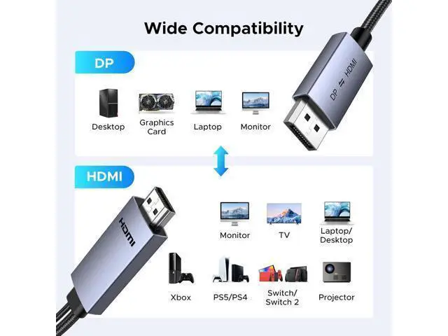Alt view image 5 of 7 - UGREEN 4K@60Hz Bidirectional HDMI to Displayport Cable Male to Male Adapter DP 1.2, HDCP 2.2, HDMI 1.4 4K@30Hz with USB Powered Compatible with Laptops, PC, Switch 2/PS5/Xbox/AMD/NVIDIA/Monitor, 6.6FT
