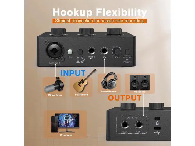 Alt view image 5 of 7 - FIFINE PC Audio Mixer for Recording Music, USB Interface for Streaming and Podcasting with XLR, Monitor, 48V Phantom Power, Gain Knob, for Instrument Guitar/Video Content Creation/Vocal-AMPLITANK SC1