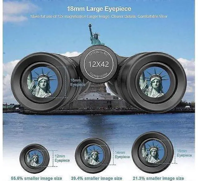 Alt view image 4 of 5 - Ecocleanpath Adasion 12x42 Waterproof Binoculars with Phone Adapter, 560g Lightweight for Bird Watching & Hunting