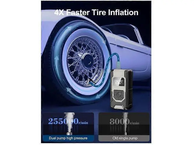 Alt view image 4 of 5 - Ecocleanpath 150PSI Cordless Tire Inflator with LCD Display, Portable Air Compressor for Car Tires (Black)