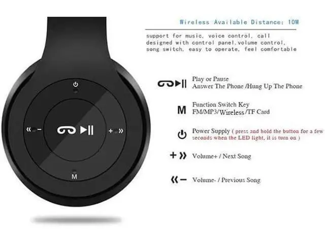 Alt view image 5 of 7 - SOEWIOU On-Ear Headphones with Microphone - Foldable Super Stereo Bass, Hybrid Active Noise Cancelling Headphones with Transparent Modes,65H Playtime Wireless Bluetooth with Mic, Deep Bass