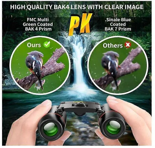Alt view image 5 of 5 - Deuninker 12x25 Compact Binoculars for Adults & Kids, Lightweight Pocket Binoculars for Bird Watching, Concerts, Theater (Black)
