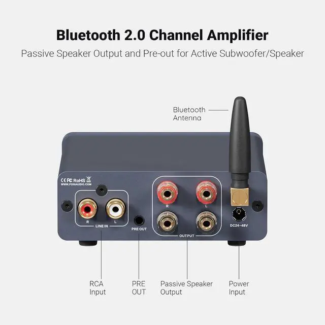 Alt view image 2 of 7 - Fosi Audio BT20A Pro Bluetooth 5.0 Amplifier, 300W x2 Wireless Amp, TPA3255 2 Channel Mini Class D Integrated Home Audio Outdoor Stereo Receiver with Bass Treble Control for Passive Speakers
