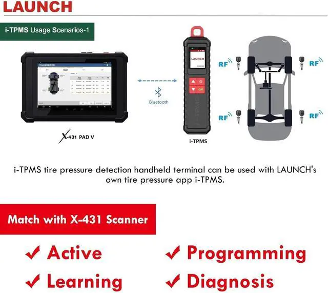 Alt view image 5 of 6 - QURO TPMS Tire Pressure Monitoring System - Handheld Vehicle Diagnostic Tool