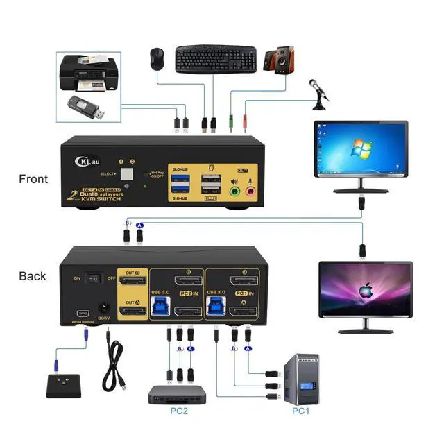 Alt view image 2 of 7 - CKLau 2 Port USB 3.0 Dual Monitor KVM Switch Displayport 1.4, Display Port KVM Switch 2 Monitors with Audio and Cables Support 4K@144Hz, 8K@30Hz