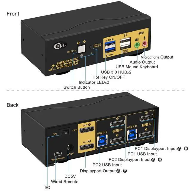 Alt view image 3 of 7 - CKLau 2 Port USB 3.0 Dual Monitor KVM Switch Displayport 1.4, Display Port KVM Switch 2 Monitors with Audio and Cables Support 4K@144Hz, 8K@30Hz