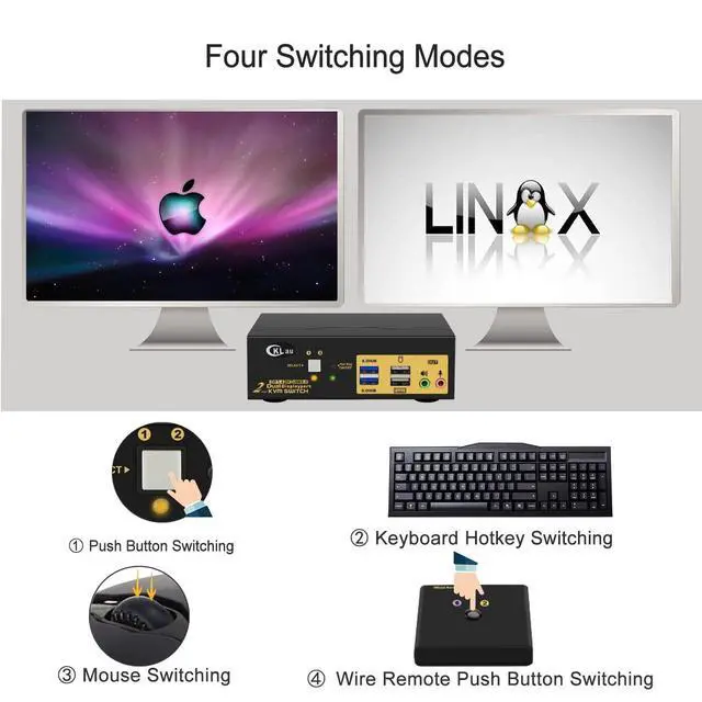 Alt view image 5 of 7 - CKLau 2 Port USB 3.0 Dual Monitor KVM Switch Displayport 1.4, Display Port KVM Switch 2 Monitors with Audio and Cables Support 4K@144Hz, 8K@30Hz