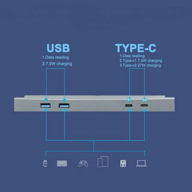 Alt view image 7 of 7 - 27W Intelligent USB Hub for Y Docking Station of Center Console Smart Fast Charging Adapter Accessories Hub Docking Quick Interior Intelligent USB Docking Station Station USB and