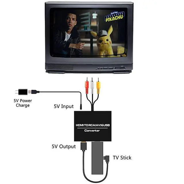 Alt view image 5 of 6 - to RCA Converter, 1080P to AV 3RCA CVBs Composite Video 3.5mm Aux Audio Adapter Supports PAL/NTSC for TV Stick, PS3, PC, Laptop, Xbox, HDTV, DVD (Black,Aluminum Alloy Material)
