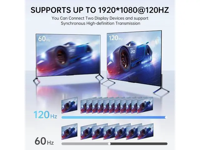 Alt view image 2 of 6 - Deuninker 10ft HDMI to VGA Cable \u2013 1080P HD Video Converter Cord for Laptop, TV Box, PS4, Monitor, Projector (Black, 3M)