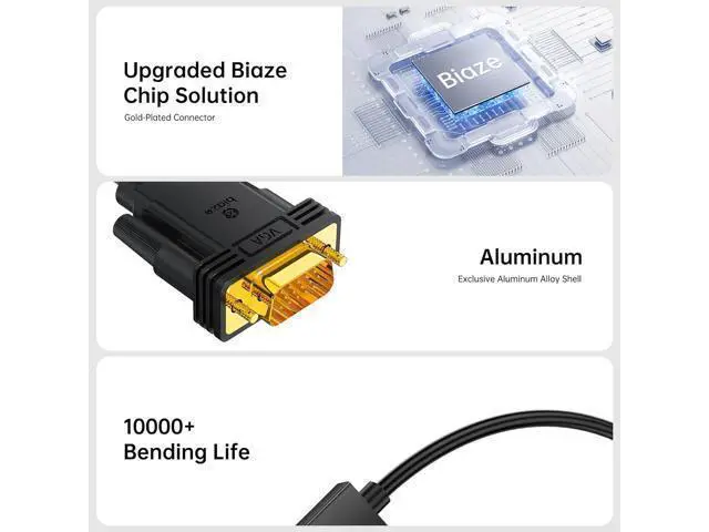 Alt view image 4 of 6 - Deuninker 10ft HDMI to VGA Cable \u2013 1080P HD Video Converter Cord for Laptop, TV Box, PS4, Monitor, Projector (Black, 3M)