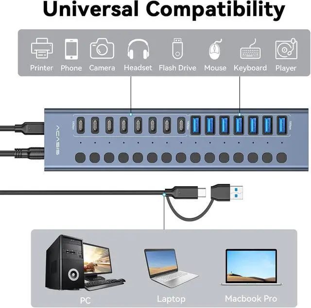 Alt view image 5 of 7 - Powered USB 3.2 Hub, ACASIS 16 Ports USB 3.2 Hub(8 USB-A 3.2 Ports+8 USB-C 3.2 Ports), Aluminum USB Hub Powered with 96W Power Adapter, USB Hub for PC/Laptop, Computer, Flash Drive, Printer, Camera
