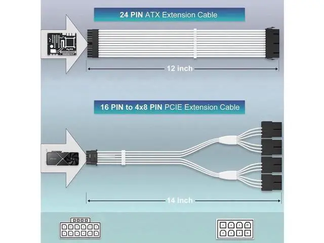 Alt view image 2 of 7 - PCIe 5.0 12VHPWR Power Cable (16-Pin to 4x8-Pin) for RTX 4090/4080/4070Ti - 600W GPU Extension + 24-Pin ATX Motherboard Cable - Compatible with NVIDIA GeForce 3090Ti, 40 Series & High-End PCs