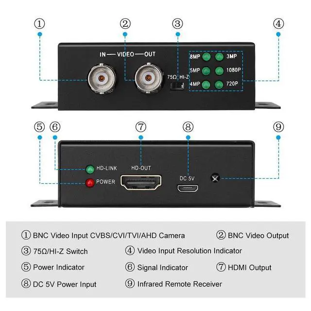 Alt view image 5 of 5 - wsdcam TVI to HDMI Converter Full HD 4K Converter, 1080p/720p/4K/8MP/5MP/4MP/3MP, BNC to HDMI Video Converter Adapter - CVBS/TVI/CVI/AHD to HDMI