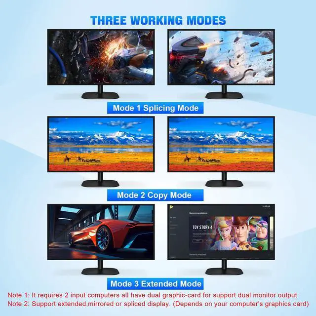 Alt view image 4 of 5 - 4 Port USB 3.0 KVM Switch Dual Monitor HDMI 4K 60Hz, KVM Switch 2 Monitors for 4PCs Supports EDID, KVM Switch 4 Computers with Audio Microphone Output and 3 USB 3.0 Ports, 4 in 2 Out KVM