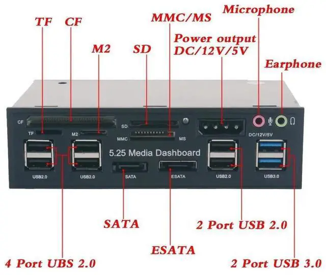 Alt view image 9 of 10 - 5.25 Inch PC Media Dashboard Front Panel Audio With SATA eSATA 2 x USB 3.0 And 6 x USB 2.0 Hub TF MMC M2 CF MS Card Reader