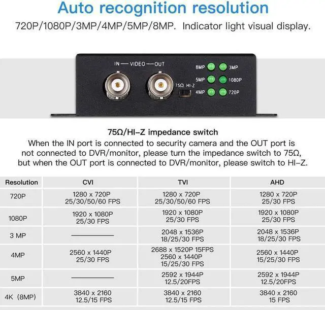 Alt view image 5 of 7 - TVI/CVI/AHD to HDMI Converter Adapter, Full HD 4K 720P/1080P/3MP/4MP/5MP/8MP BNC to HDMI Video Converter for Monitor HDTV DVRs, Convert TVI CVI AHD CVBS BNC Video Signal to HDMI
