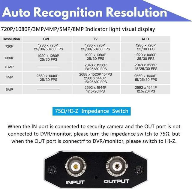 Alt view image 12 of 14 - TVI/CVI/AHD to HDMI Converter, Full HD 4K 720P/ 1080P/ 3MP/ 4MP/ 5MP/ 8MP BNC to HDMI Video Adapter for Monitor HDTV DVRs