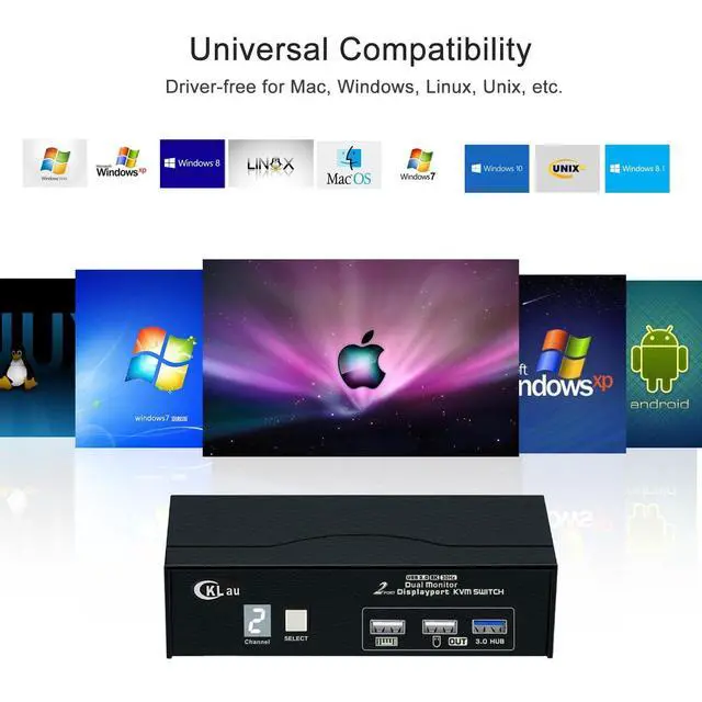 Alt view image 6 of 7 - CKLau 8K30Hz 4K144Hz Dual Monitor KVM Switch Displayport 1.4, 2 Port USB 3.0 DP KVM Switch 2 Monitors 2 Computers with Cables, Digital Display